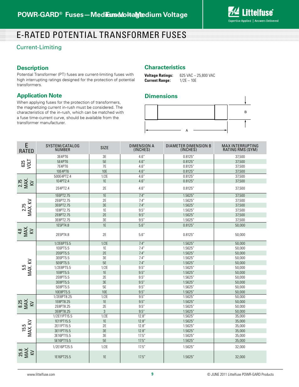 E-rated potential transformer fuses, Powr-gard, Fuses—medium voltage | Fuses — medium voltage, Current-limiting, Description, Characteristics, Dimensions, Rated | Littelfuse 700-xxx Series User Manual | Page 9 / 10