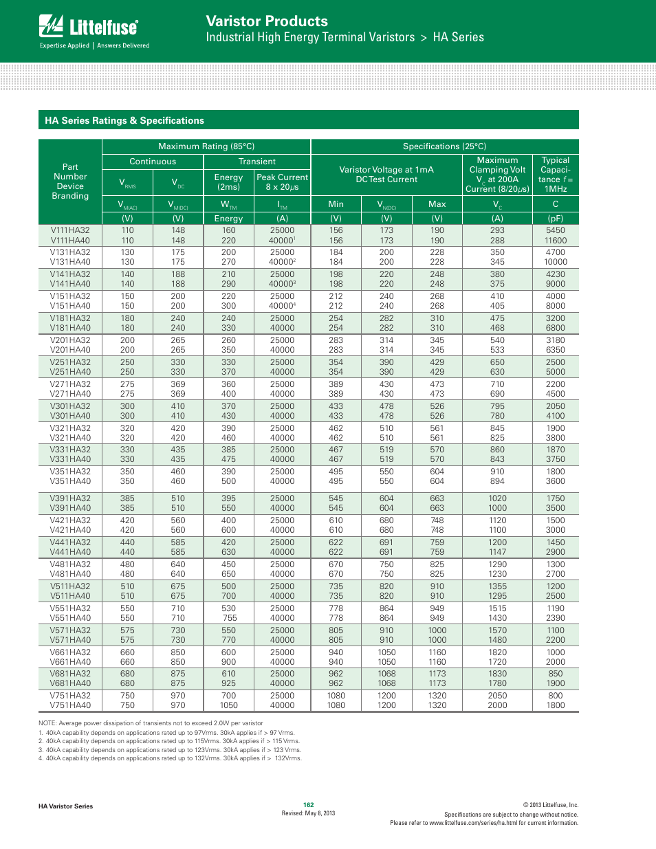 Varistor products | Littelfuse HA Varistor Series User Manual | Page 2 / 5