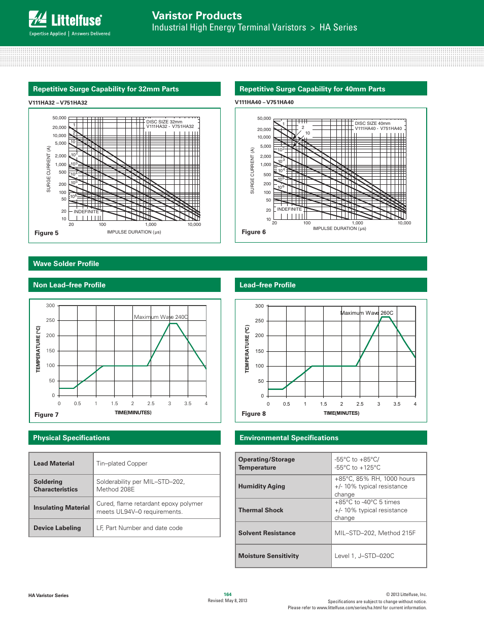 Varistor products, Repetitive surge capability for 32mm parts, Repetitive surge capability for 40mm parts | Lead–free proﬁle, Non lead–free proﬁle | Littelfuse HA Varistor Series User Manual | Page 4 / 5