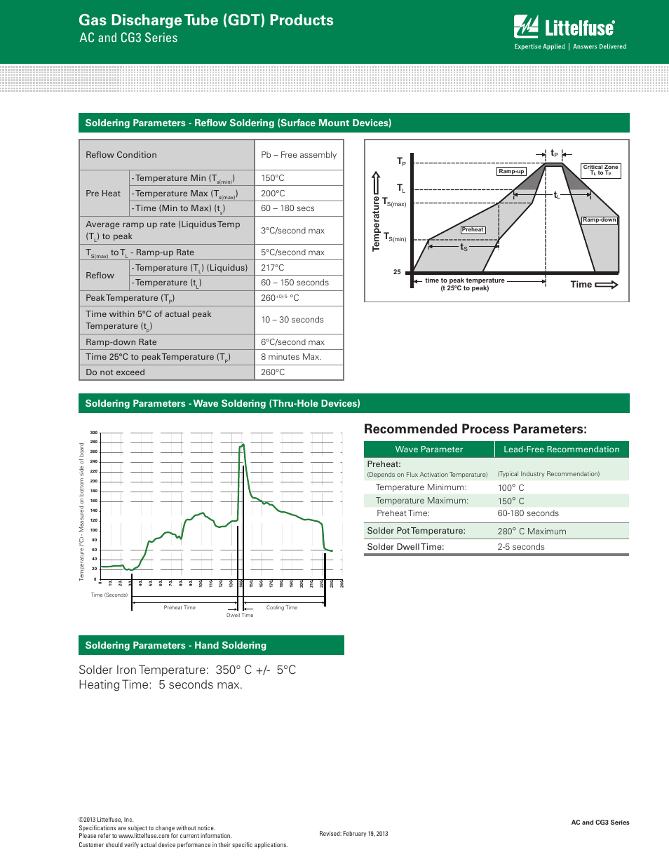Gas discharge tube (gdt) products, Ac and cg3 series, Recommended process parameters | Littelfuse CG3 Series User Manual | Page 3 / 4