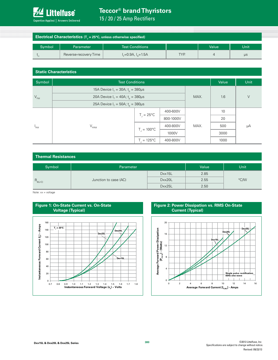 Teccor, Brand thyristors, Electrical characteristics | Static characteristics, Thermal resistances | Littelfuse Dxx25L Series User Manual | Page 2 / 5