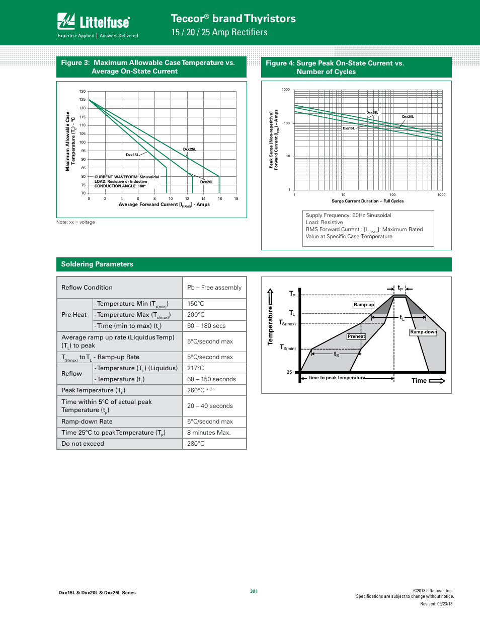 Teccor, Brand thyristors, Soldering parameters | Time t emperature t | Littelfuse Dxx25L Series User Manual | Page 3 / 5