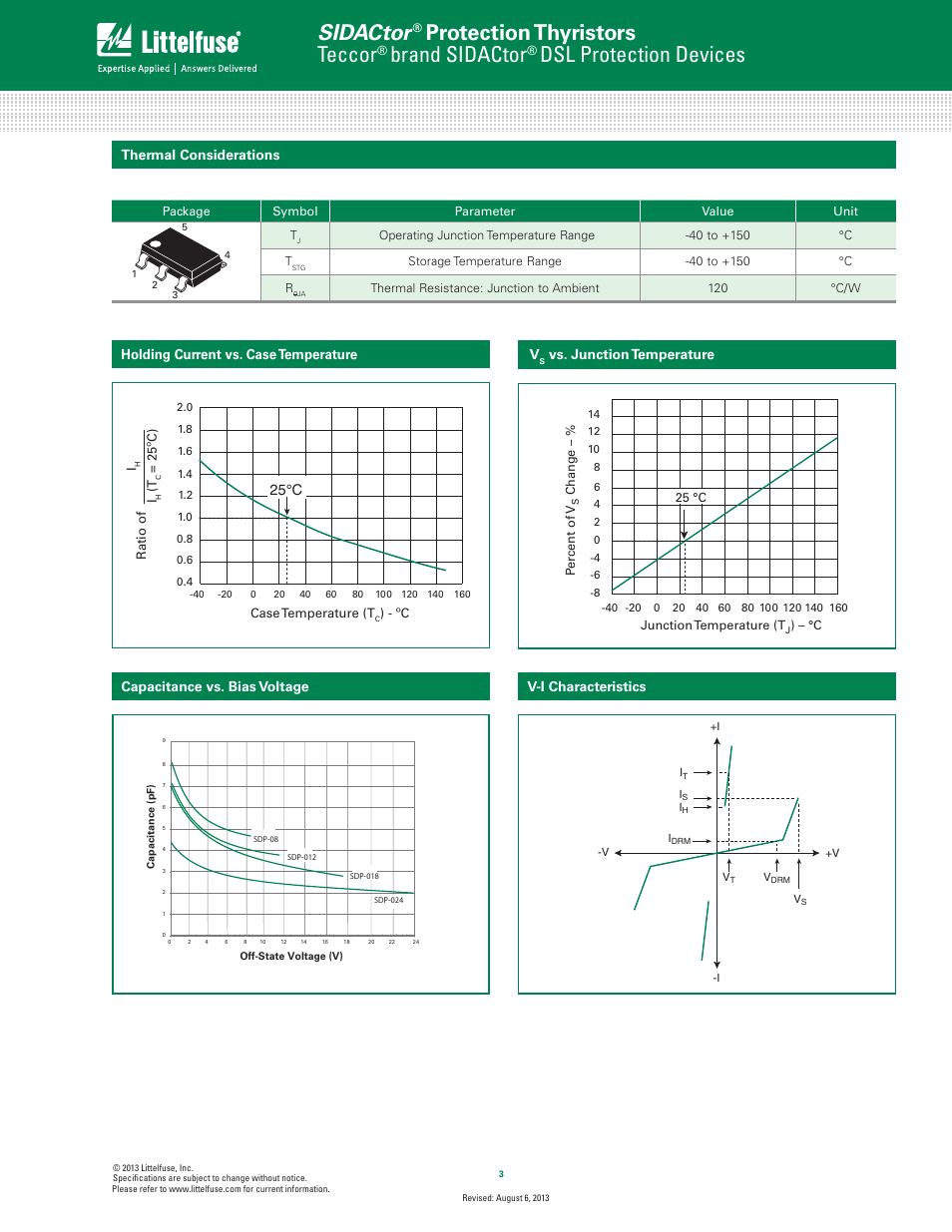 Sidactor, Protection thyristors, Teccor | Brand sidactor, Dsl protection devices, 25°c, V-i characteristics capacitance vs. bias voltage, Thermal considerations | Littelfuse SDP Series SOT23-5 User Manual | Page 3 / 6