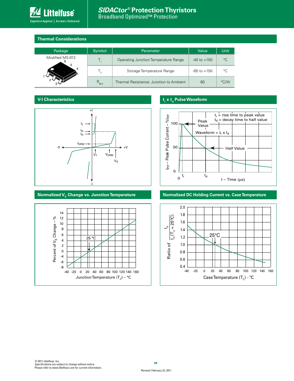 Sidactor, Protection thyristors, Broadband optimized | Protection, 25°c | Littelfuse MC Multiport Series MS-013 User Manual | Page 3 / 5