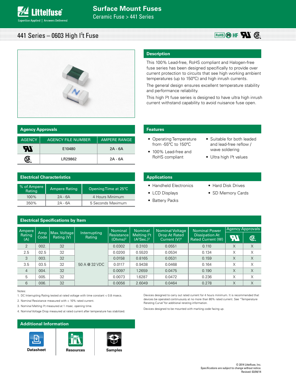 Littelfuse 441 Series User Manual | 3 pages