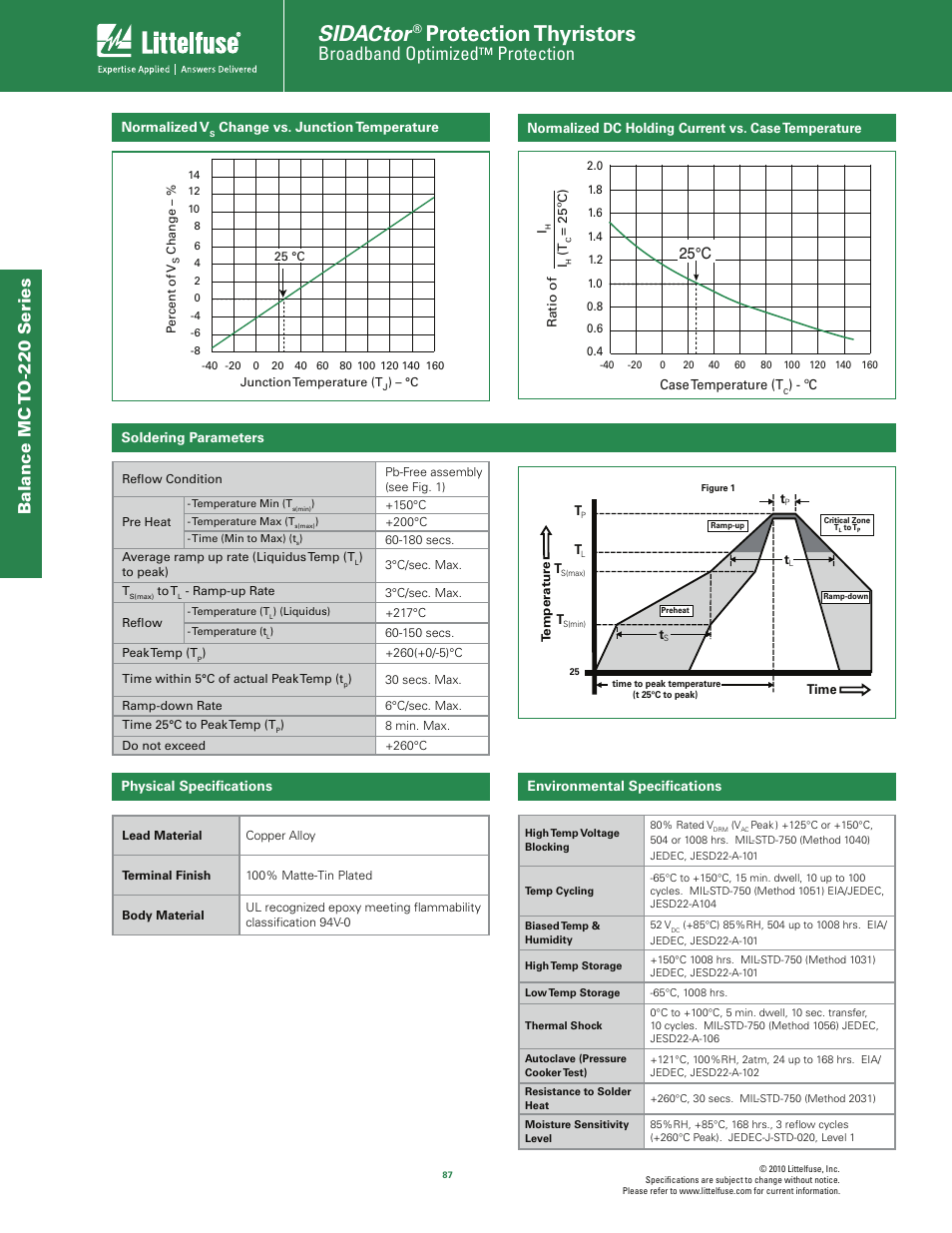 Sidactor, Protection thyristors, Broadband optimized | Protection, Balance mc t o-220 s eries, 25°c | Littelfuse MC Balanced Series TO-220 User Manual | Page 3 / 4