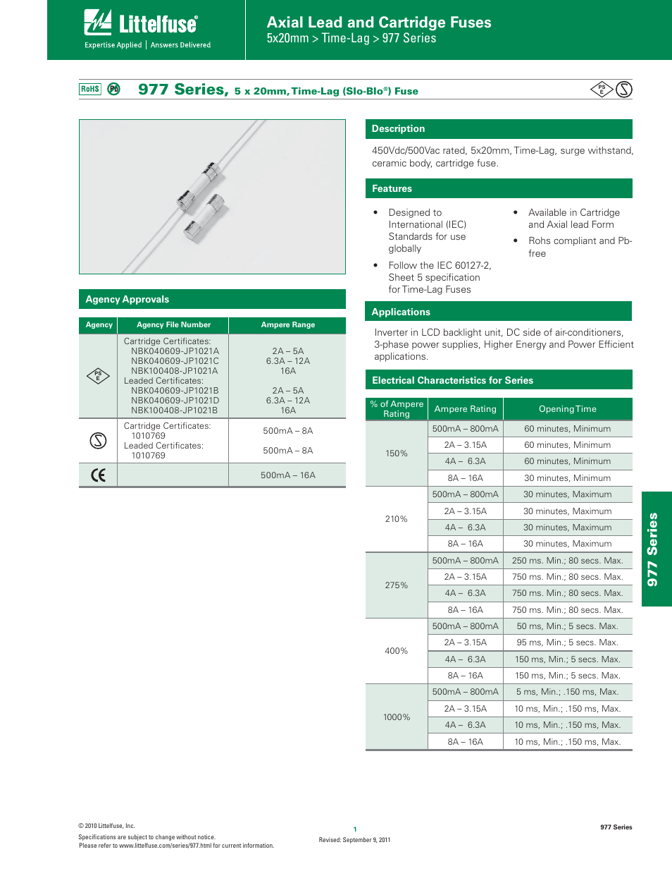 Littelfuse 977 Series User Manual | 4 pages