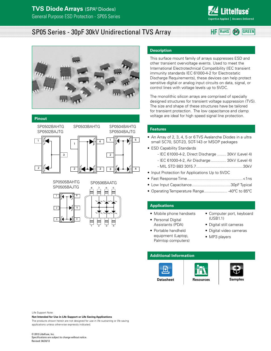 Littelfuse SP050xBA Lead-Free_Green Series User Manual | 9 pages