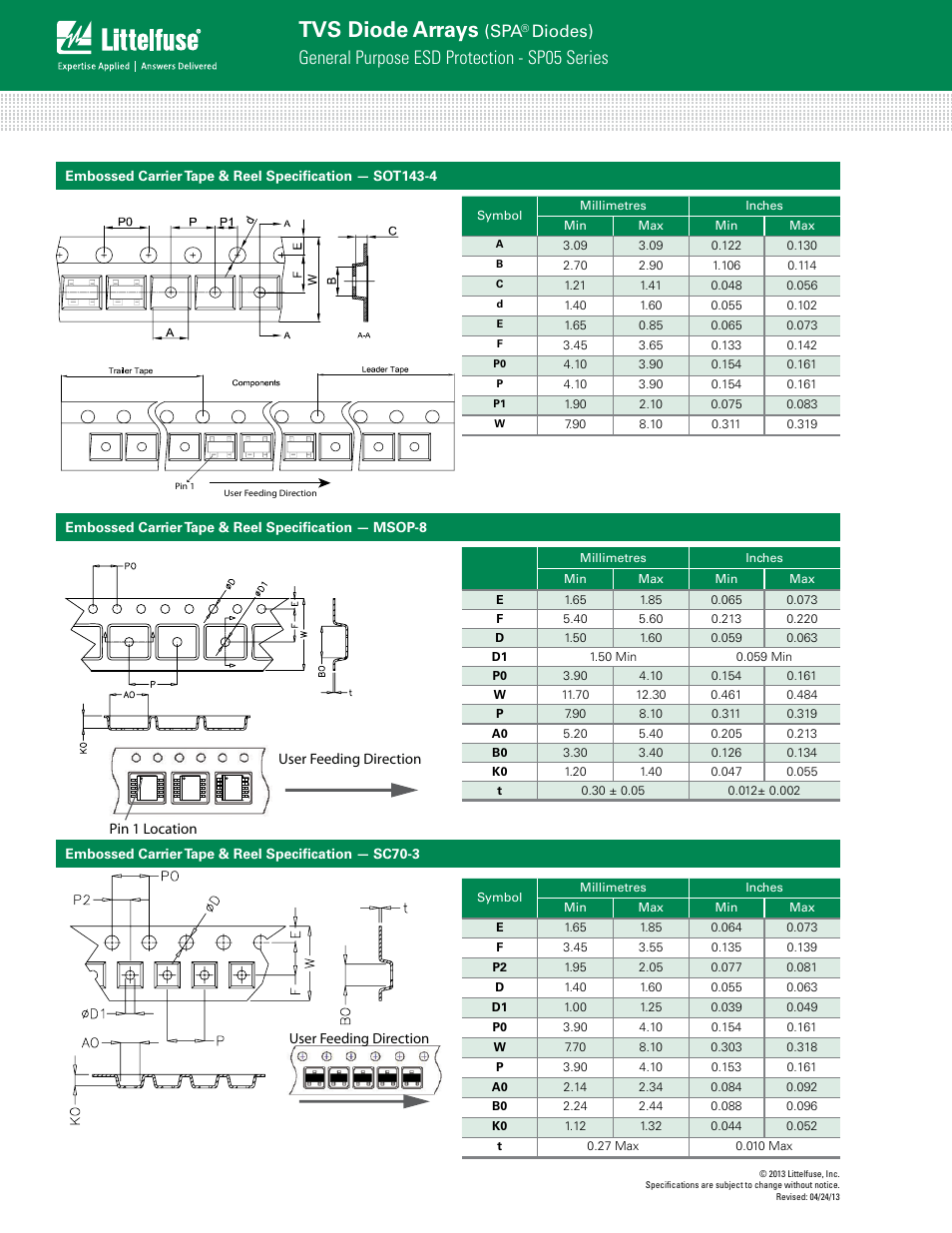 Tvs diode arrays, General purpose esd protection - sp05 series, Diodes) | Littelfuse SP050xBA Lead-Free_Green Series User Manual | Page 8 / 9