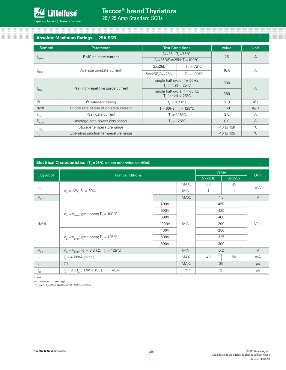 Teccor, Brand thyristors, 20 / 25 amp standard scrs | Littelfuse Sxx25x Series User Manual | Page 2 / 9