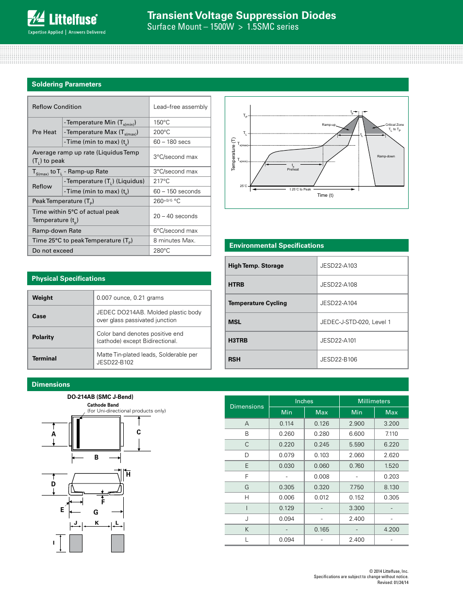 Transient voltage suppression diodes | Littelfuse 1.5SMC Series User Manual | Page 5 / 6