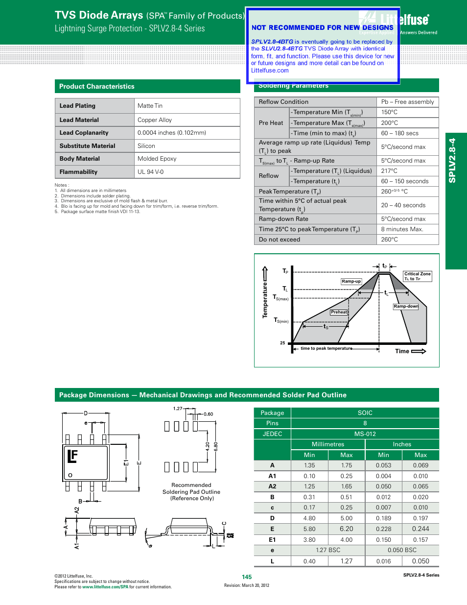 Tvs diode arrays, Lightning surge protection - splv2.8-4 series, Family of products) | Spl v2.8-4 | Littelfuse SPLV2.8_4 Series User Manual | Page 3 / 4
