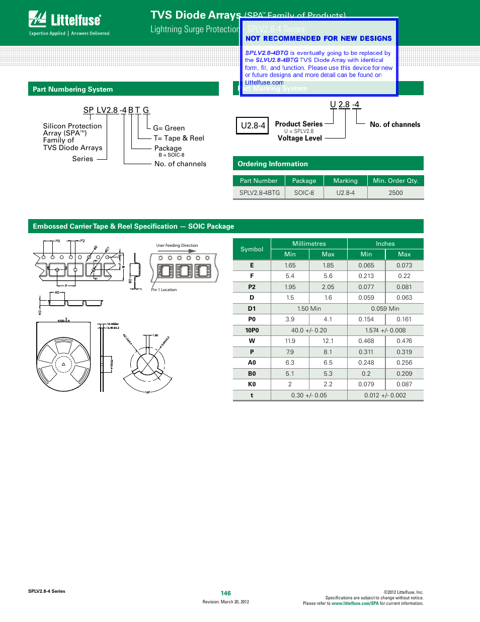 Tvs diode arrays, Lightning surge protection - splv2.8-4 series, Family of products) | Sp lv2.8 b t g | Littelfuse SPLV2.8_4 Series User Manual | Page 4 / 4