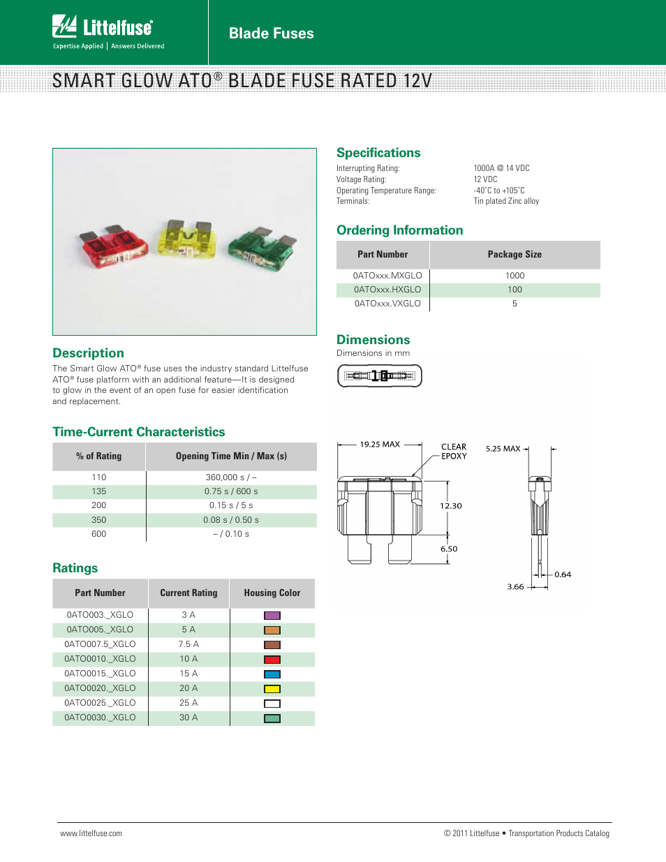 Littelfuse ATO Smart Glow Pack 2 Series User Manual | 1 page