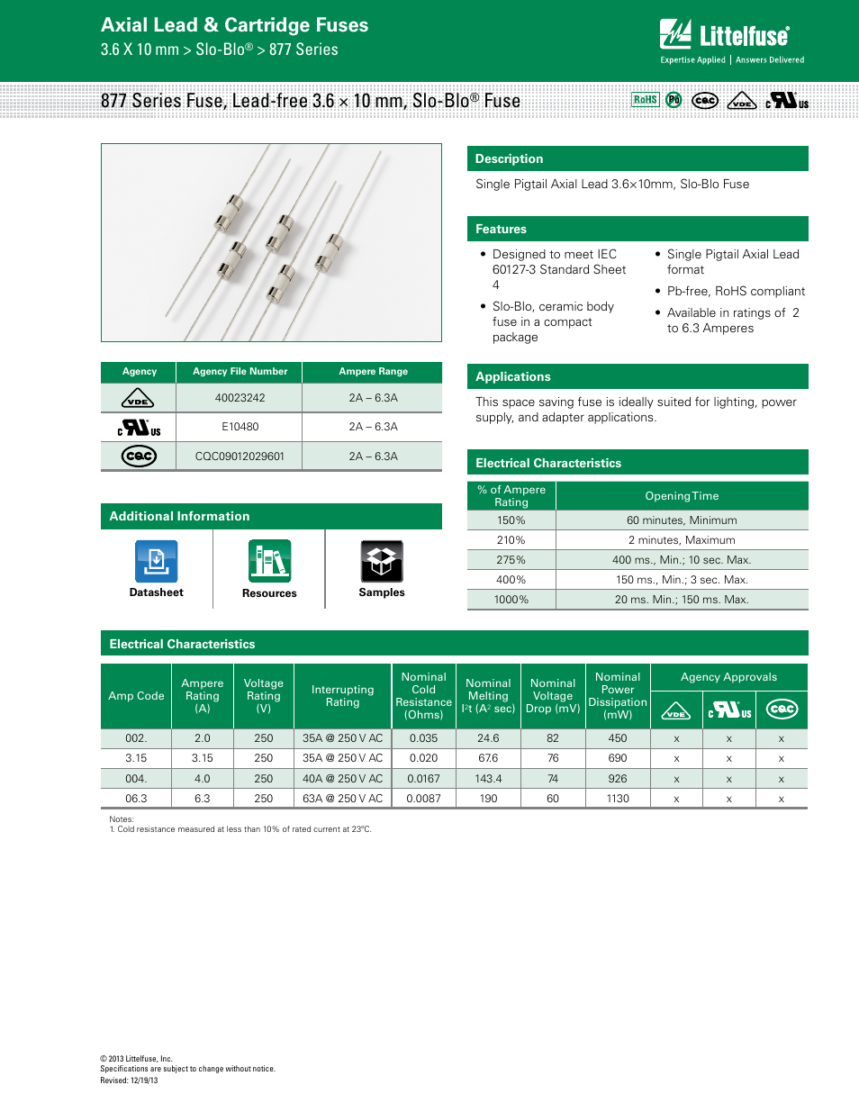 Littelfuse 877 Series User Manual | 3 pages