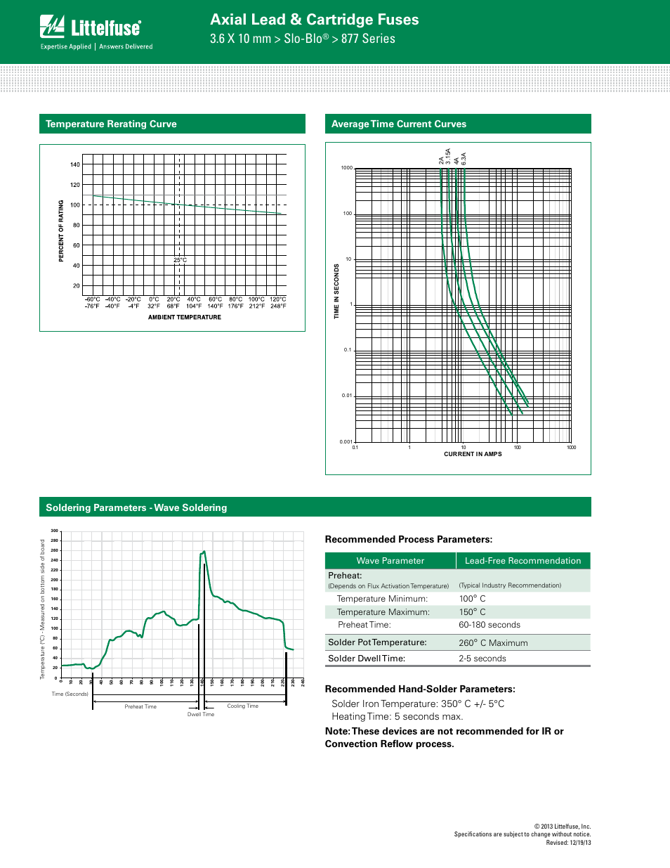 Axial lead & cartridge fuses, 6 x 10 mm > slo-blo, 877 series | Wave parameter lead-free recommendation preheat, Temperature minimum: 100, Ctemperature maximum: 150, C maximum solder dwell time: 2-5 seconds | Littelfuse 877 Series User Manual | Page 2 / 3