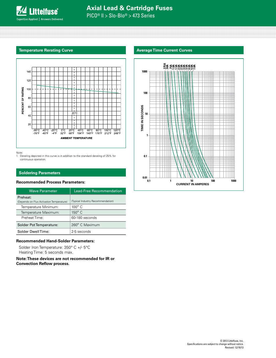 Axial lead & cartridge fuses, Pico, Ll > slo-blo | 473 series | Littelfuse 473 Series User Manual | Page 2 / 3