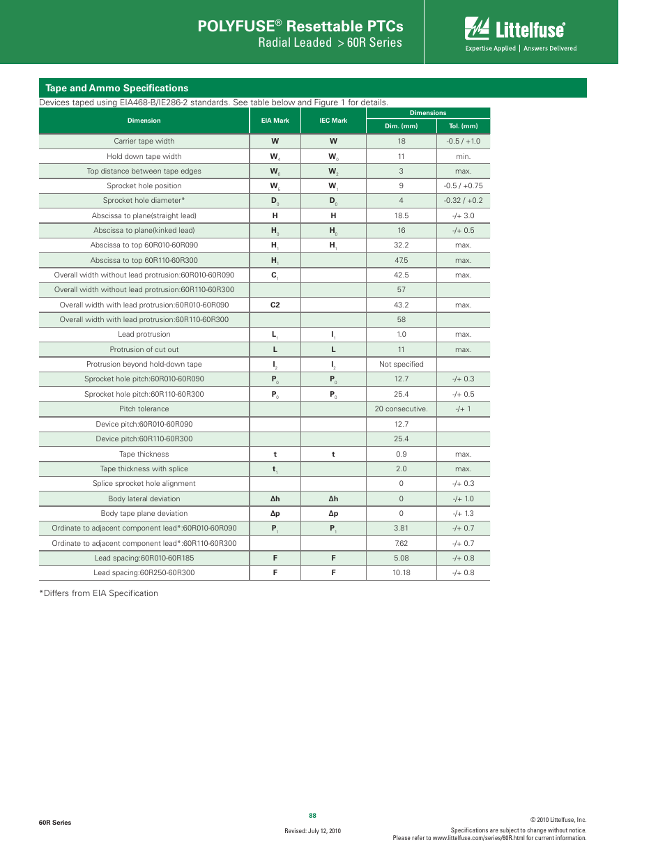 Polyfuse, Resettable ptcs, Radial leaded > 60r series | Tape and ammo speciﬁcations | Littelfuse 60R Series User Manual | Page 6 / 7