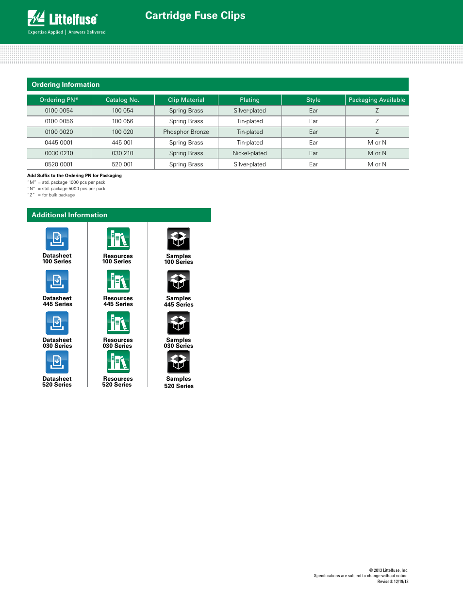 Cartridge fuse clips | Littelfuse 445_030_520 Series User Manual | Page 2 / 2
