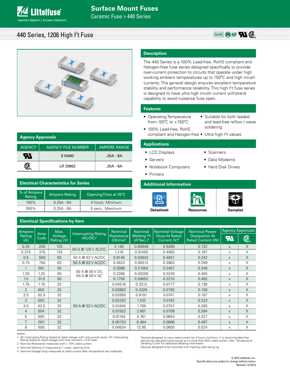 Littelfuse 440 Series User Manual | 3 pages