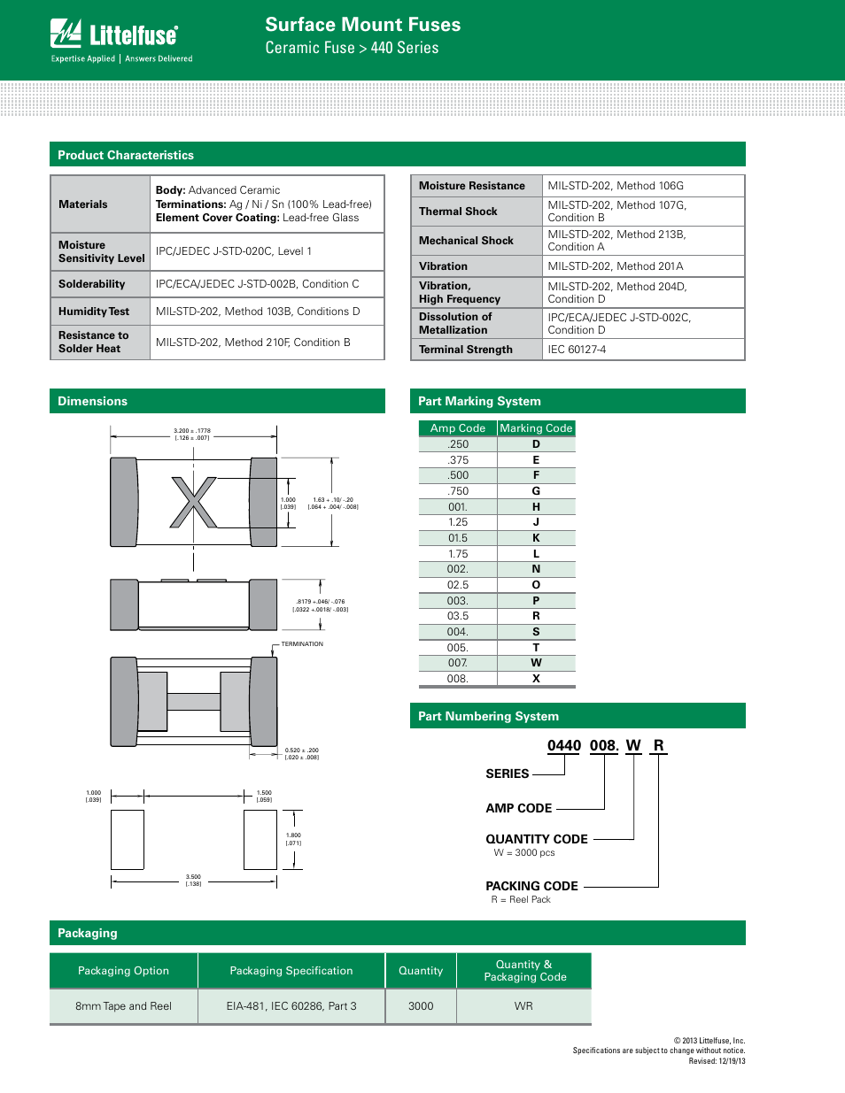 Surface mount fuses, Ceramic fuse > 440 series | Littelfuse 440 Series User Manual | Page 3 / 3