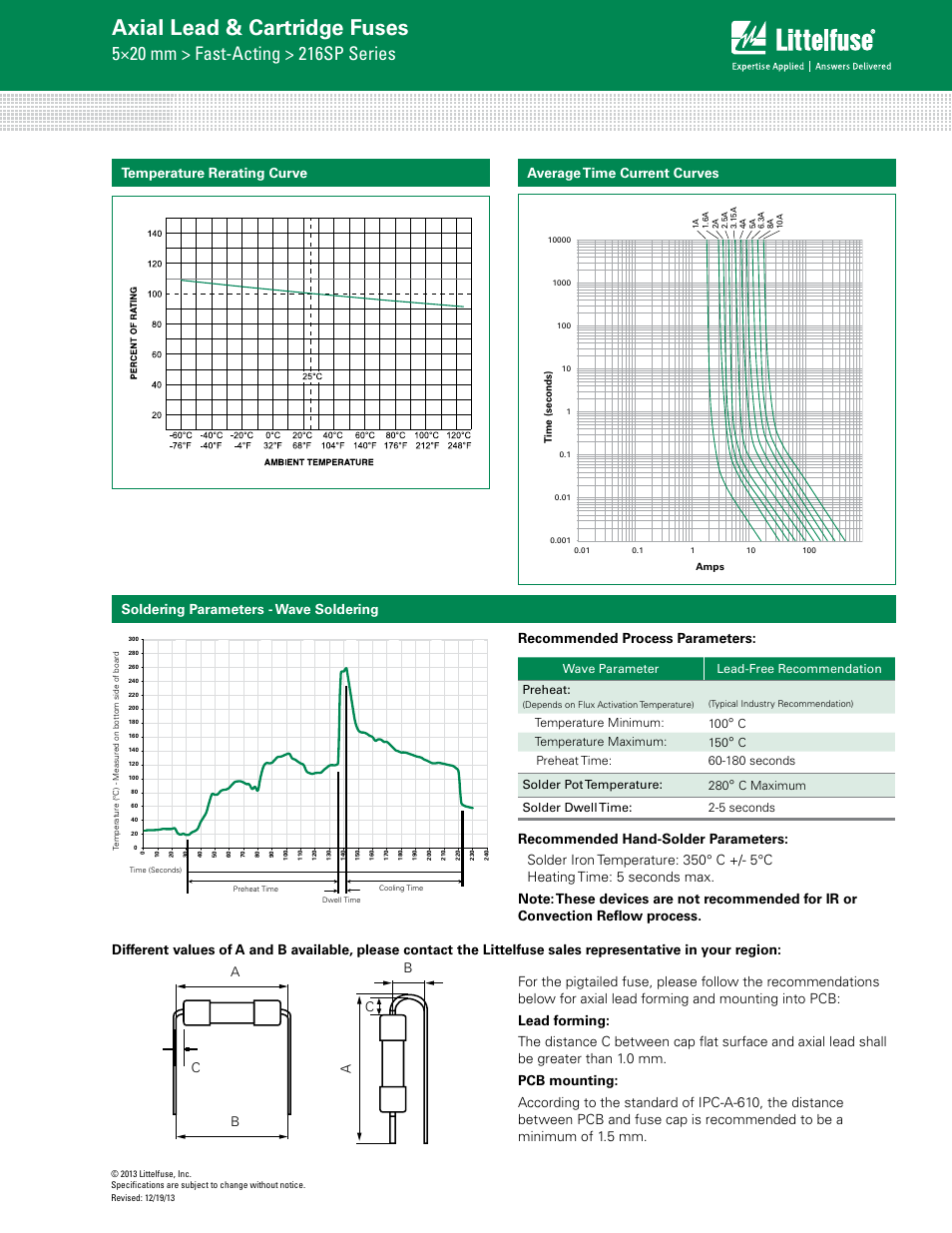 Axial lead & cartridge fuses, Ab c c | Littelfuse 216SP Series User Manual | Page 2 / 3