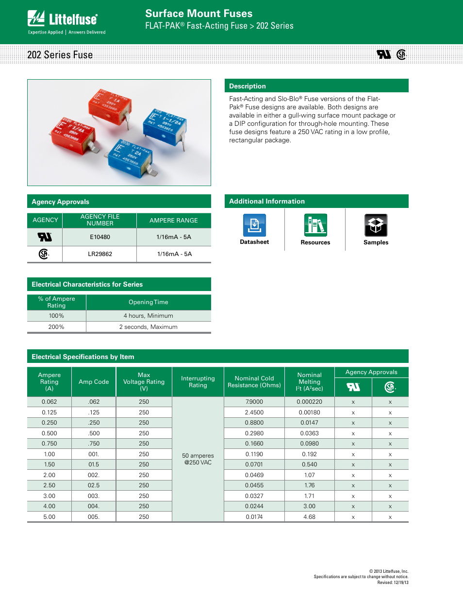 Littelfuse 202 Series User Manual | 2 pages