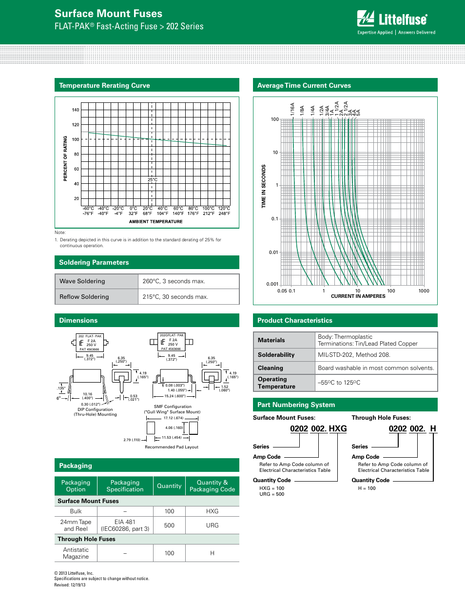 Surface mount fuses, Flat-pak, Fast-acting fuse > 202 series | Product characteristics dimensions packaging, Part numbering system average time current curves, Soldering parameters temperature rerating curve | Littelfuse 202 Series User Manual | Page 2 / 2