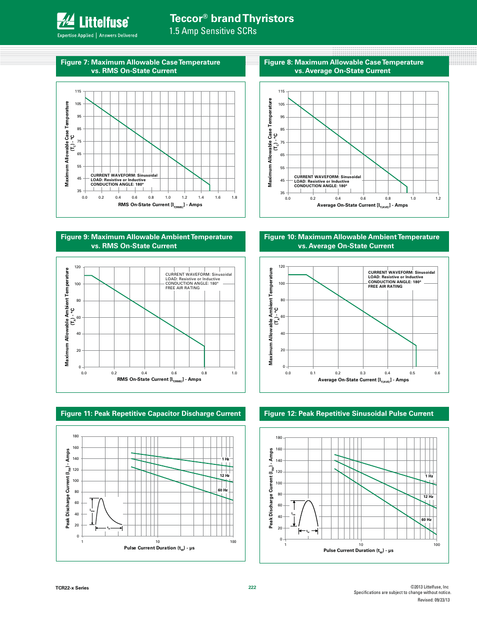 Teccor, Brand thyristors, 5 amp sensitive scrs | Littelfuse TCR22-x Series User Manual | Page 4 / 8