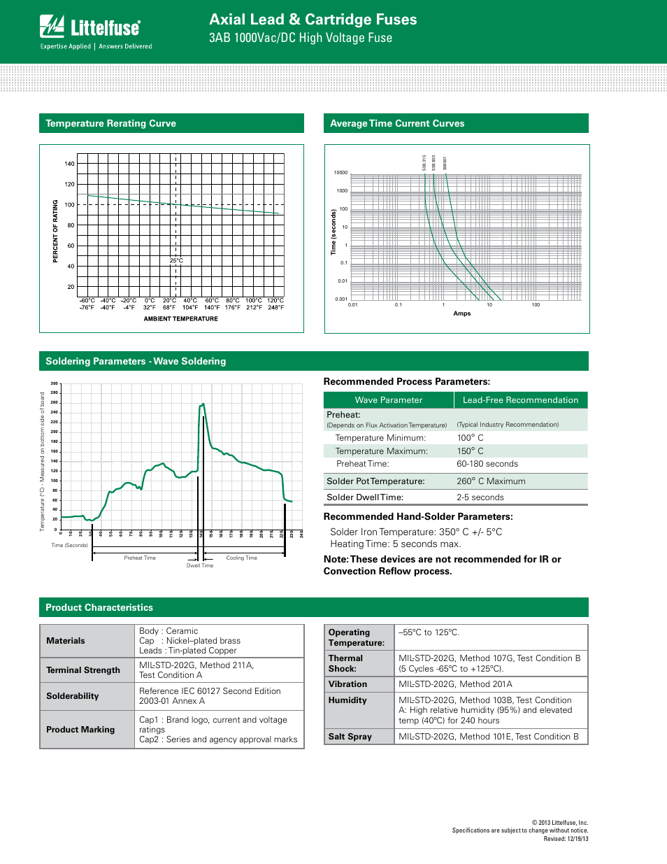 Axial lead & cartridge fuses, Product characteristics | Littelfuse 508 Series User Manual | Page 2 / 3