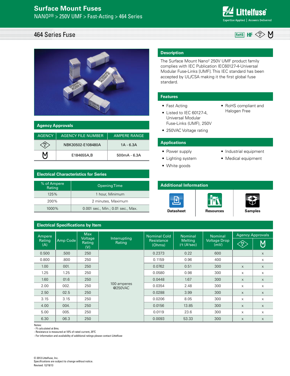 Littelfuse 464 Series User Manual | 3 pages