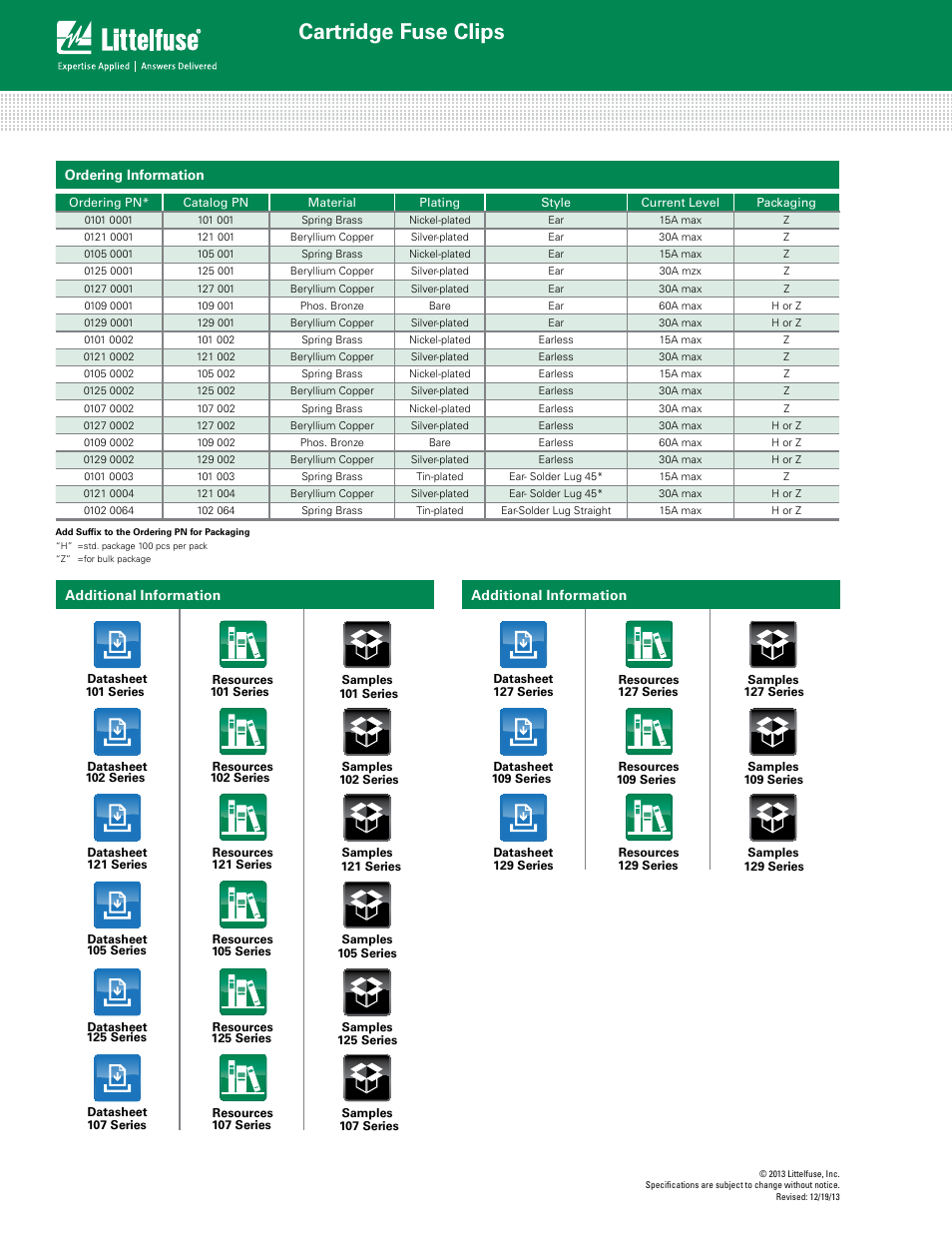 Cartridge fuse clips | Littelfuse 129 Series User Manual | Page 2 / 2