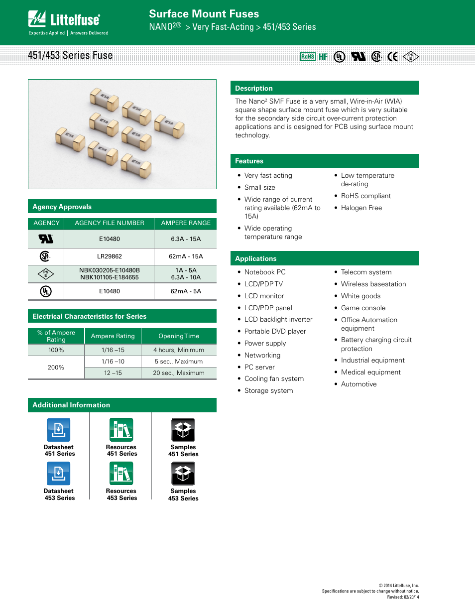 Littelfuse 451 Series User Manual | 4 pages