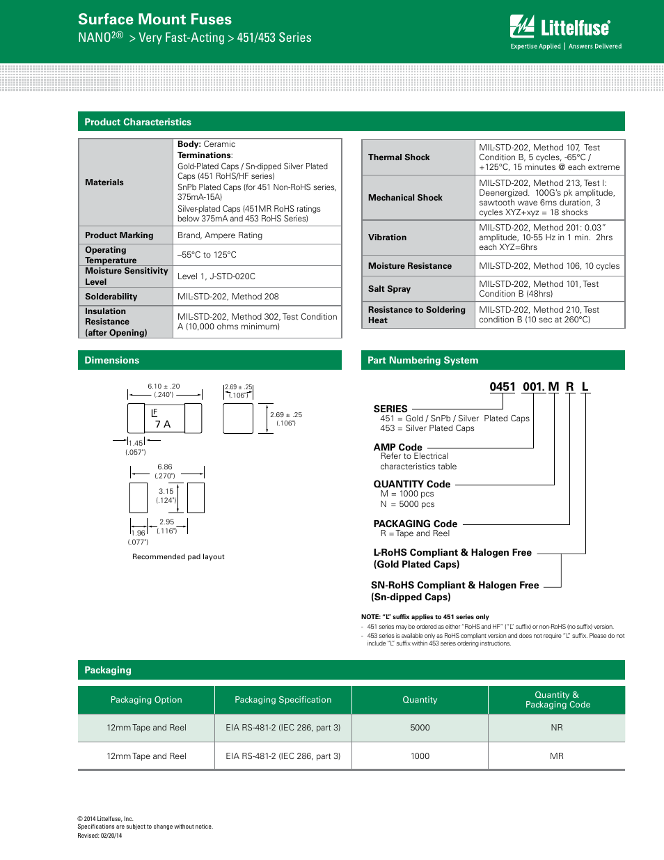 Surface mount fuses, Nano | Littelfuse 451 Series User Manual | Page 4 / 4