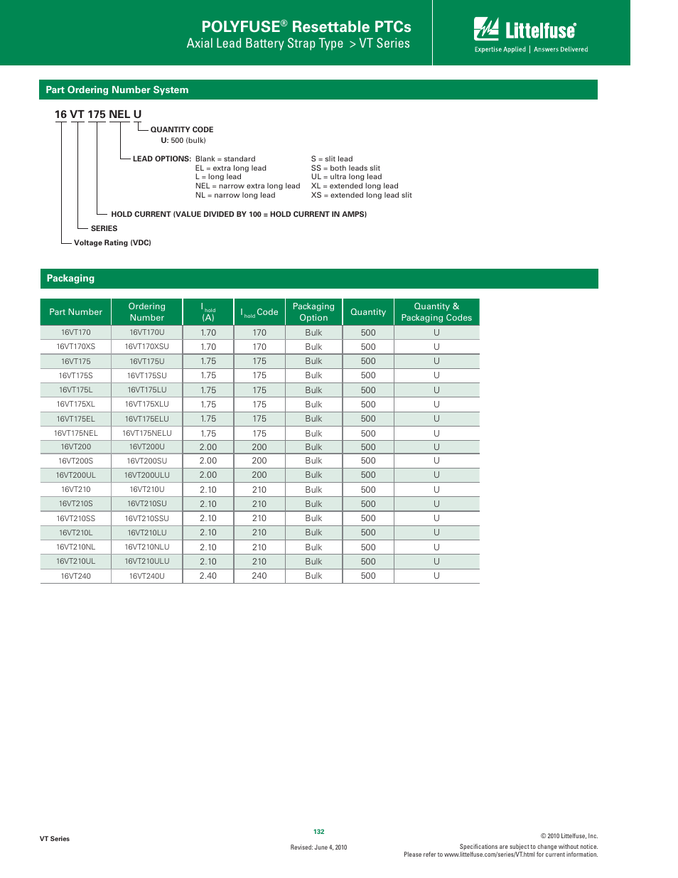 Polyfuse, Resettable ptcs, Axial lead battery strap type > vt series | Littelfuse VT Series User Manual | Page 4 / 4