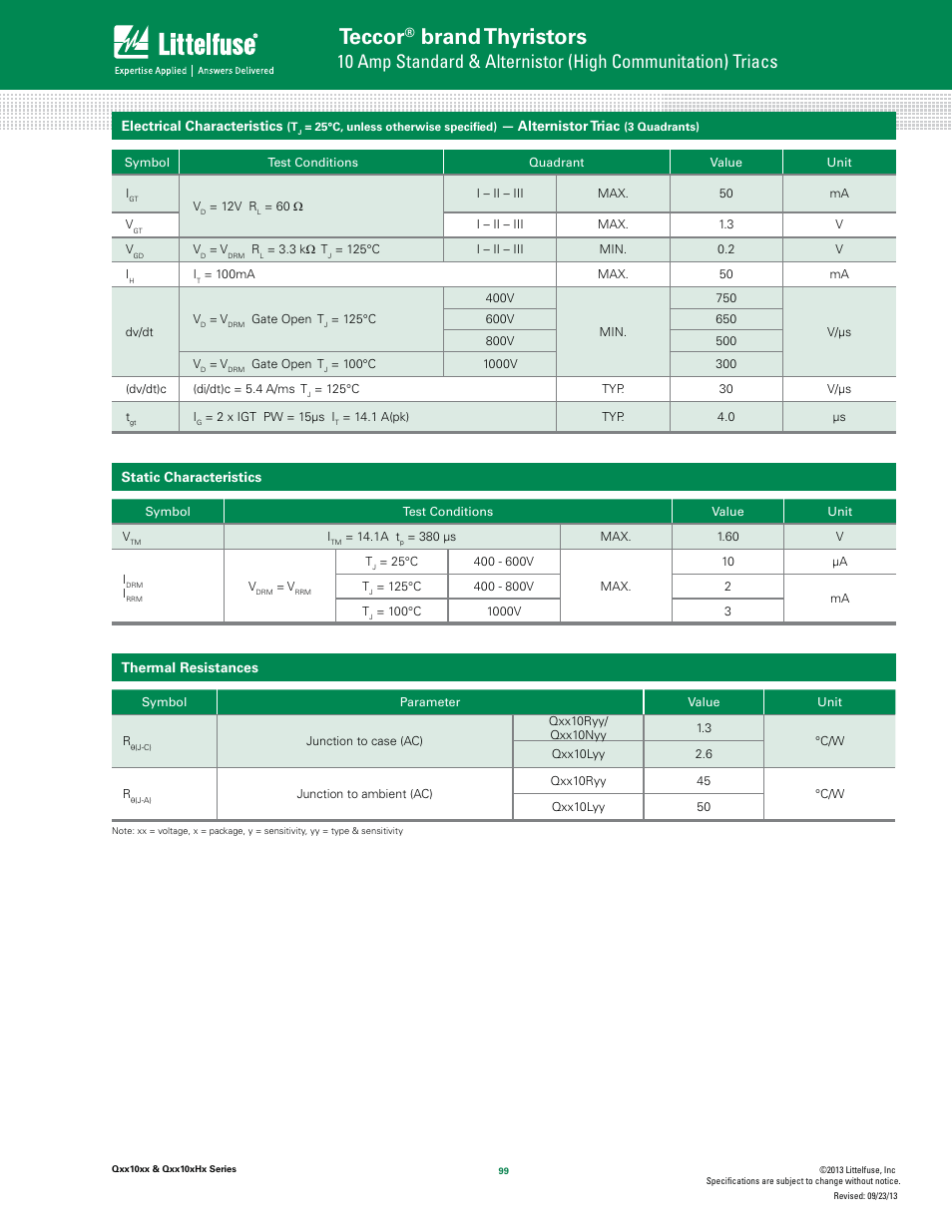 Teccor, Brand thyristors | Littelfuse Qxx10xHx Series User Manual | Page 3 / 9