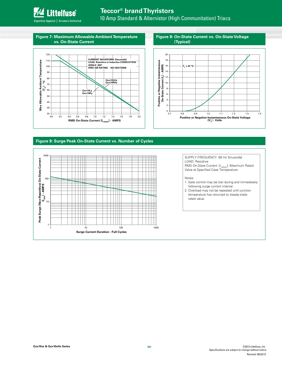 Teccor, Brand thyristors | Littelfuse Qxx10xHx Series User Manual | Page 5 / 9