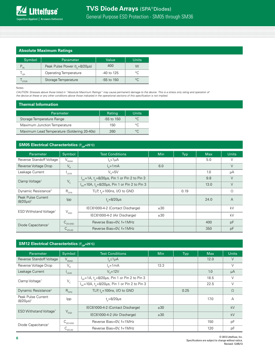 Tvs diode arrays, General purpose esd protection - sm05 through sm36, Diodes) | Littelfuse SM Series User Manual | Page 2 / 6