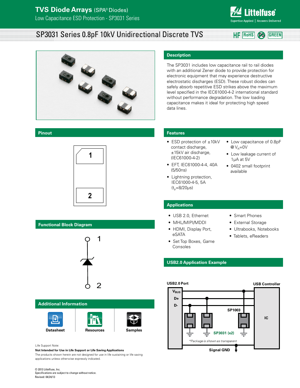 Littelfuse SP3031 Series User Manual | 4 pages