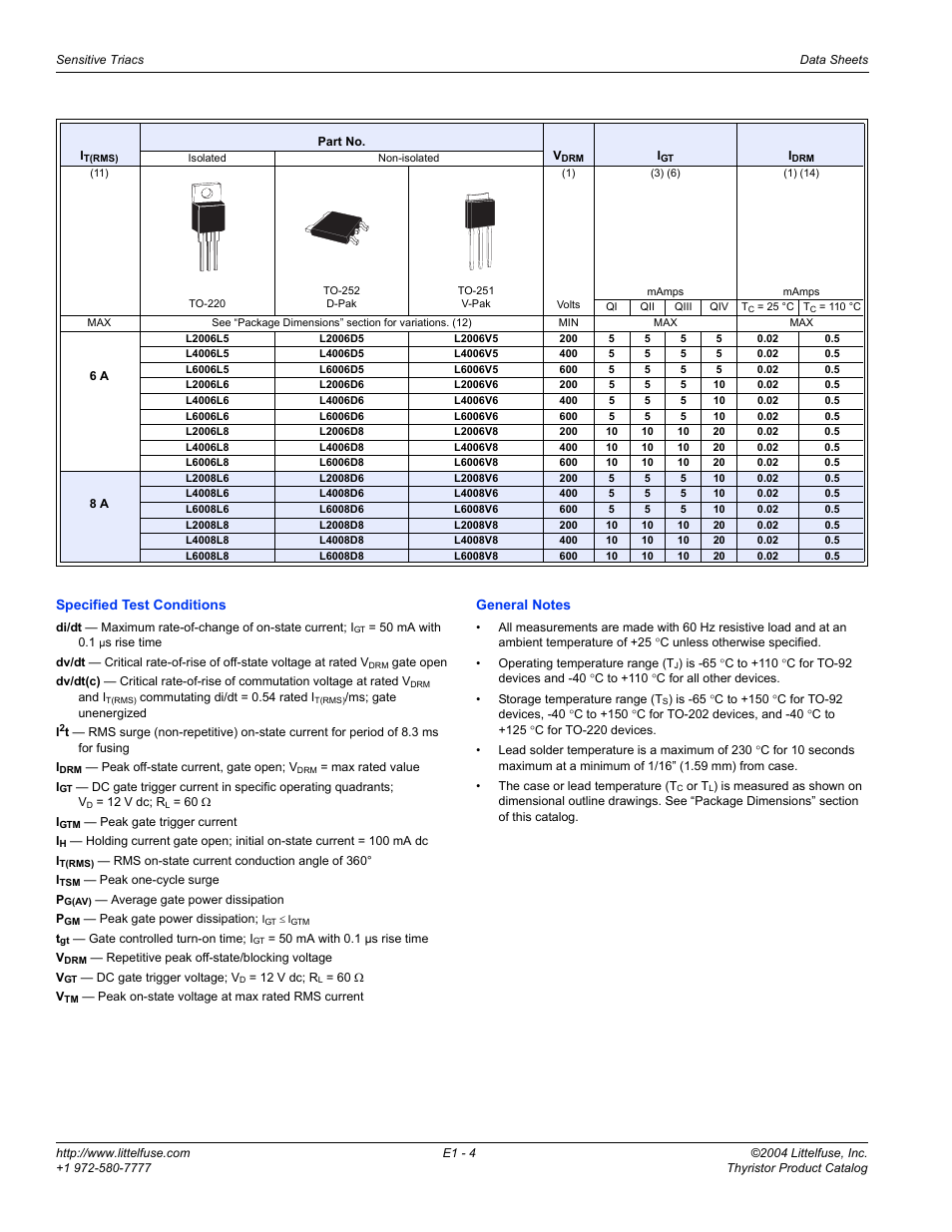 Specified test conditions | Littelfuse E1 Sensitive Triacs User Manual | Page 4 / 8