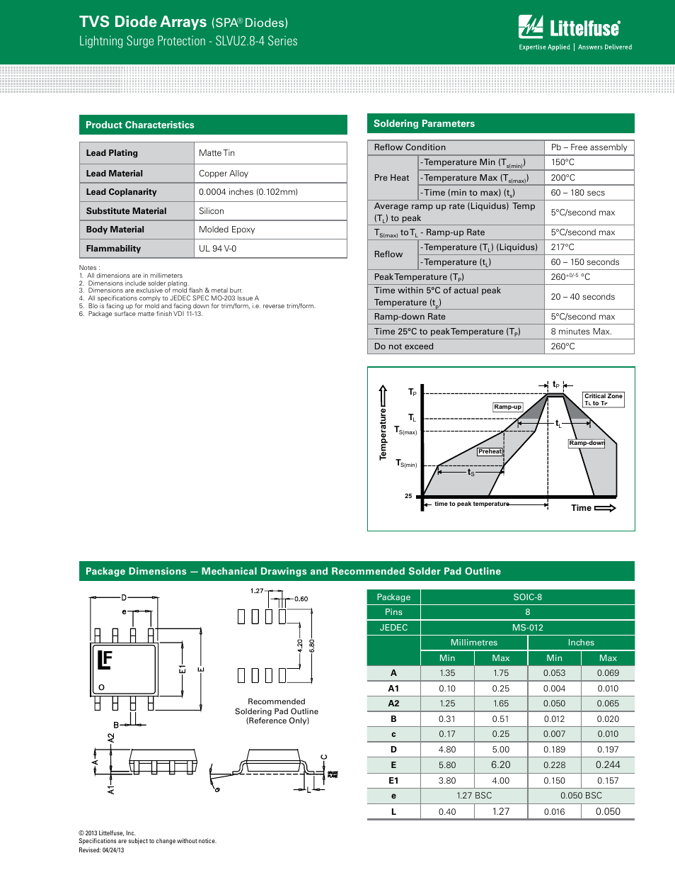 Tvs diode arrays, Lightning surge protection - slvu2.8-4 series, Diodes) | Littelfuse SLVU2.8-4 Series User Manual | Page 3 / 4