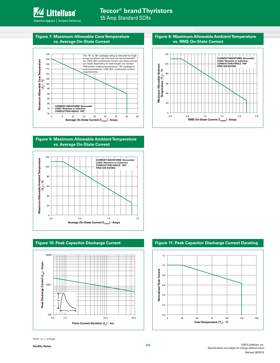 Teccor, Brand thyristors, 55 amp standard scrs | Littelfuse Sxx55x Series User Manual | Page 4 / 9