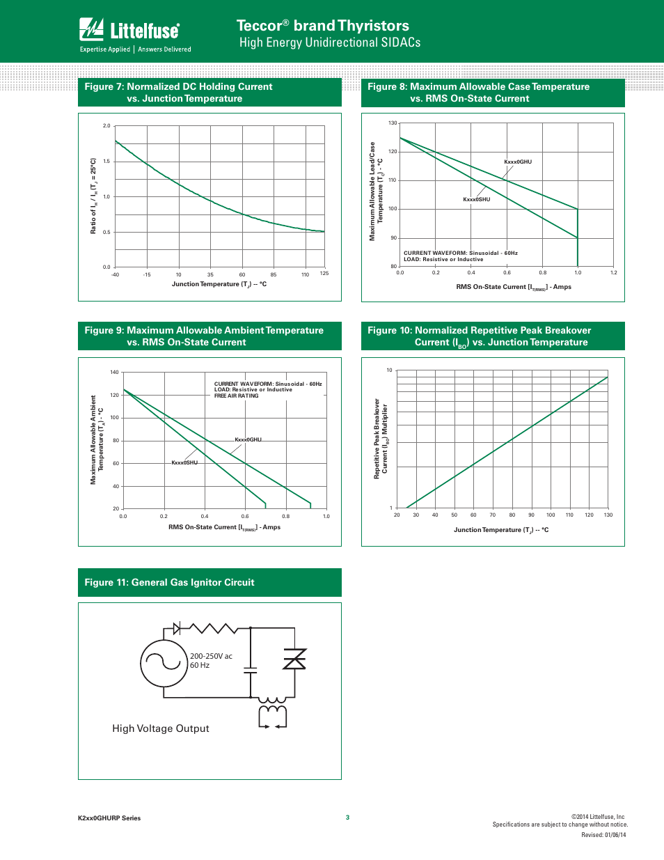 Teccor, Brand thyristors, High energy unidirectional sidacs | High voltage output | Littelfuse K2xx0yHU Series User Manual | Page 3 / 6