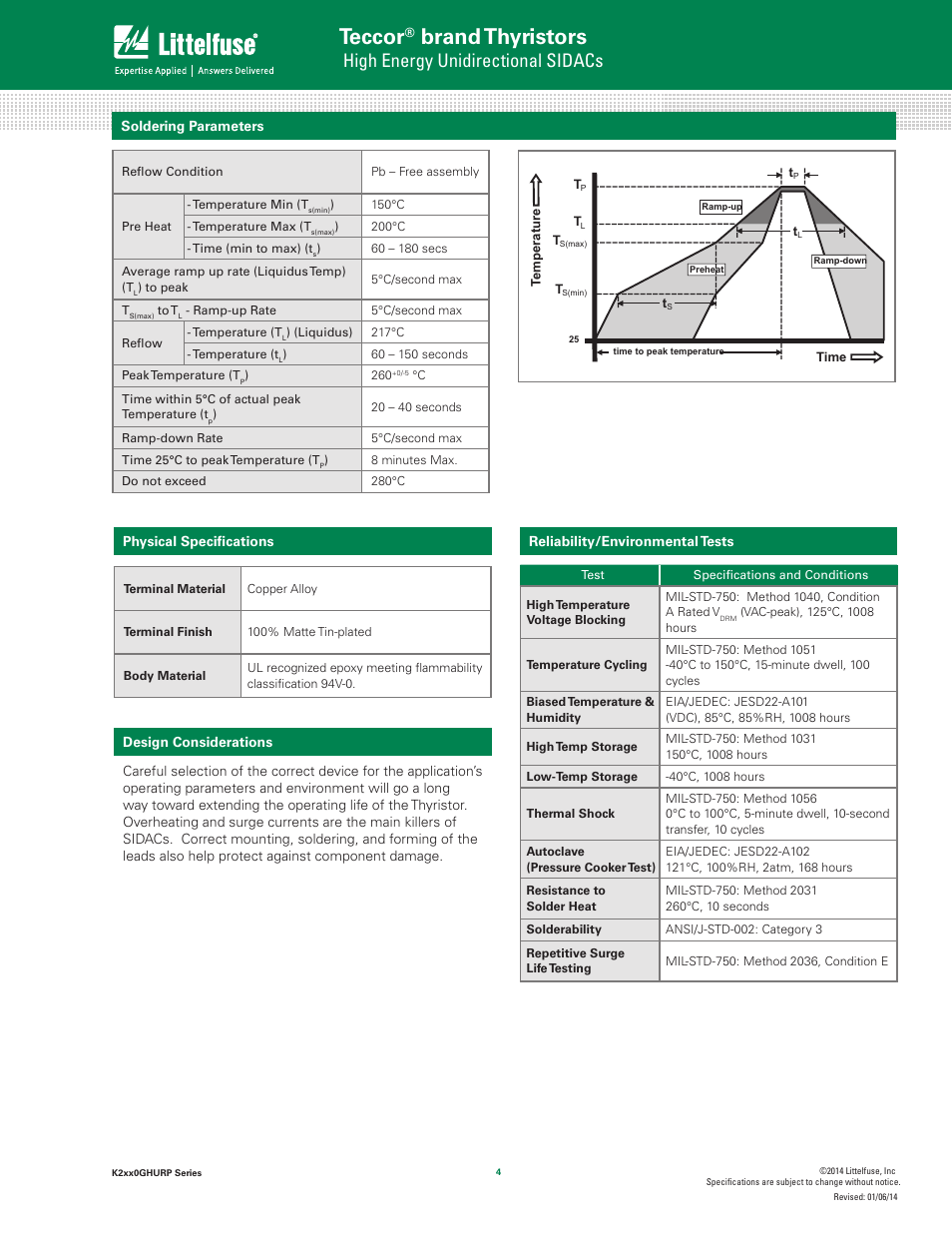 Teccor, Brand thyristors, High energy unidirectional sidacs | Littelfuse K2xx0yHU Series User Manual | Page 4 / 6