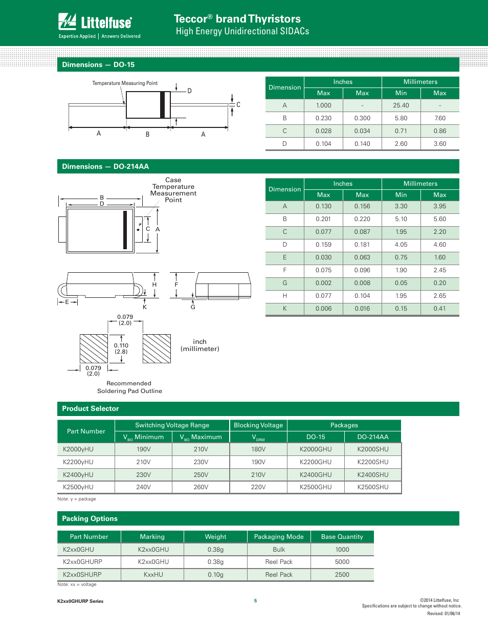 Teccor, Brand thyristors, High energy unidirectional sidacs | Littelfuse K2xx0yHU Series User Manual | Page 5 / 6