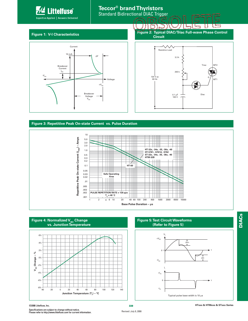 Teccor, Brand thyristors, Standard bidirectional diac trigger | Dia cs, Figure 4: normalized v, Change vs. junction temperature | Littelfuse STxxx Series User Manual | Page 3 / 8