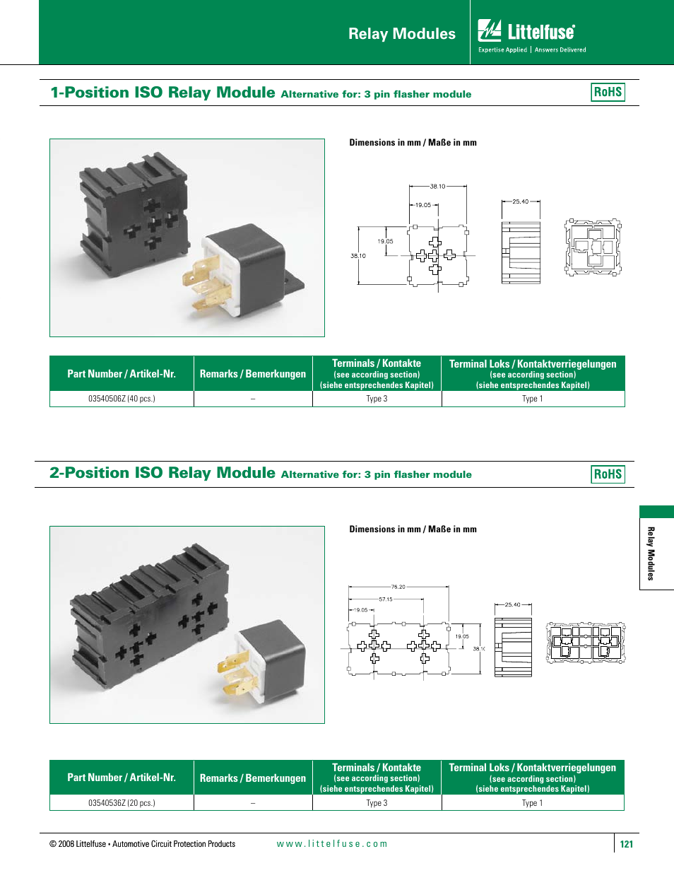 Littelfuse 03540506Z Series User Manual | 1 page
