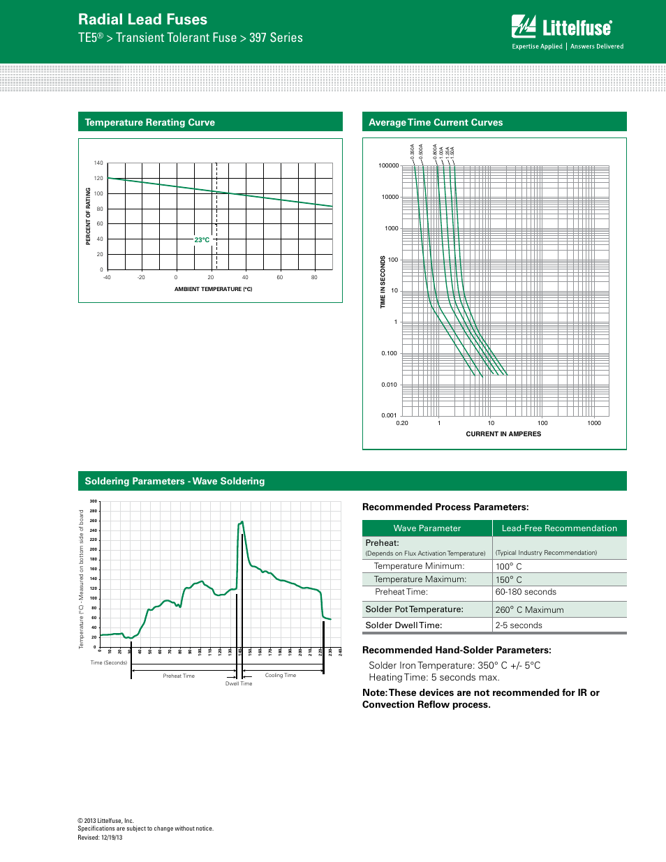 Radial lead fuses, Transient tolerant fuse > 397 series, Average time current curves | Soldering parameters - wave soldering, Wave parameter lead-free recommendation preheat, Temperature minimum: 100, Ctemperature maximum: 150, C maximum solder dwell time: 2-5 seconds | Littelfuse 397 Series User Manual | Page 2 / 3