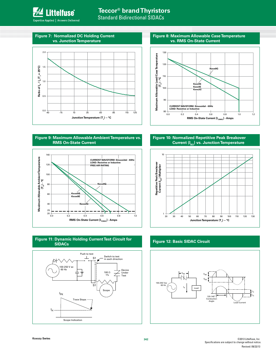 Teccor, Brand thyristors, Standard bidirectional sidacs | Vs. junction temperature | Littelfuse Kxxxzy SIDAC User Manual | Page 4 / 12