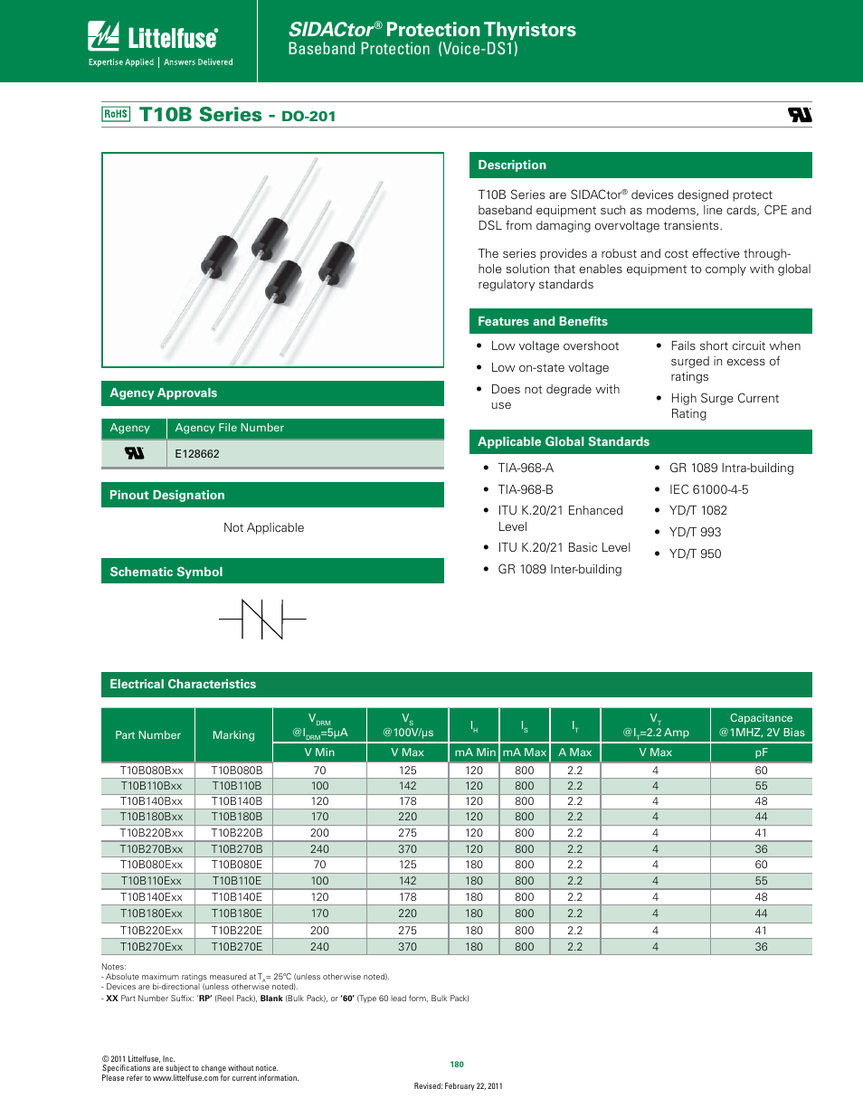 Littelfuse T10B Series DO-201 User Manual | 4 pages